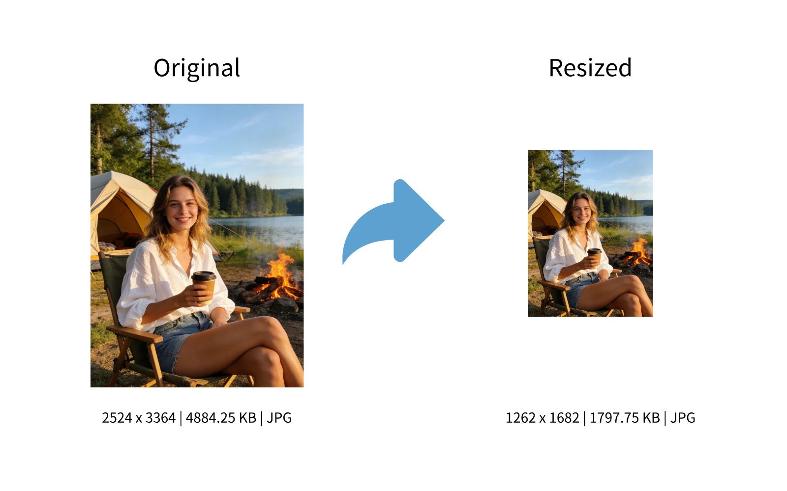 Image Resizing Demo